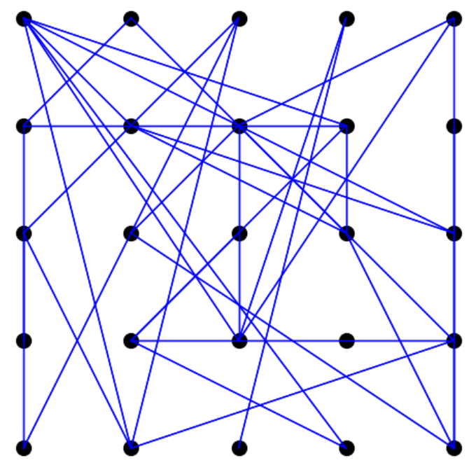 Example 3
